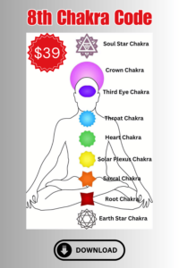 8th Chakra Code program download